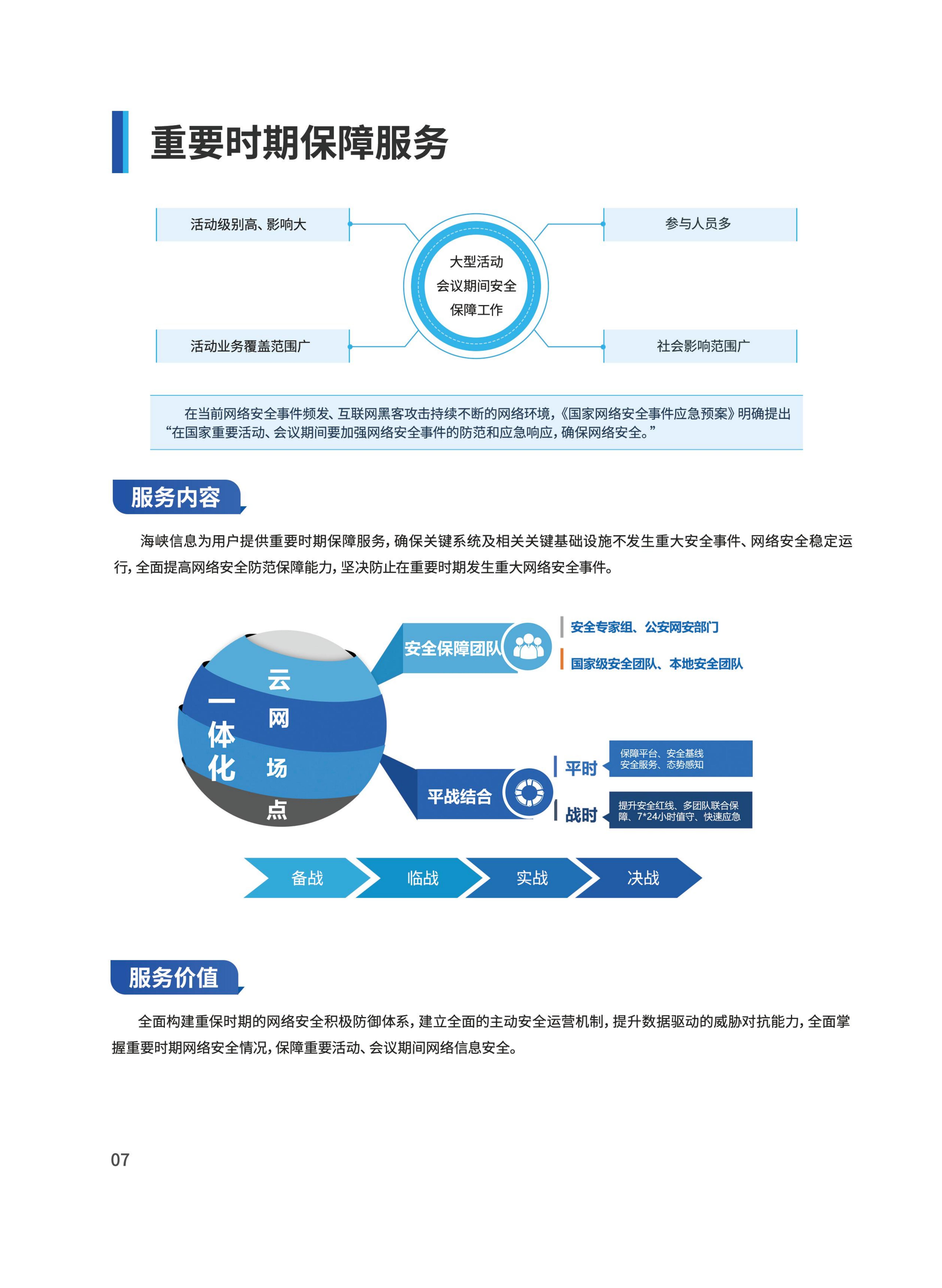 Ϣ徲Ʒֲ_07.jpg